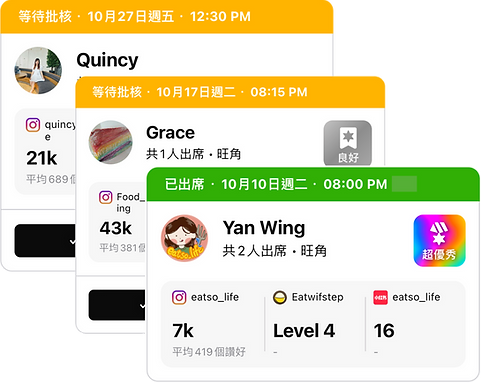 Try.Eat! 招募網紅KOL_報名